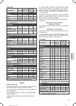 Preview for 45 page of BOMANN MWG 3001 H EB Instruction Manual