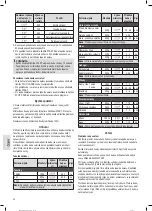 Preview for 56 page of BOMANN MWG 3001 H EB Instruction Manual