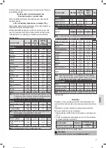 Preview for 57 page of BOMANN MWG 3001 H EB Instruction Manual