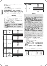 Предварительный просмотр 62 страницы BOMANN MWG 6016 CB Instruction Manual