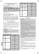 Предварительный просмотр 92 страницы BOMANN MWG 6016 CB Instruction Manual