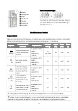 Предварительный просмотр 13 страницы BOMANN TSG 7402.1 Instruction Manual