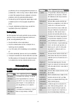 Предварительный просмотр 33 страницы BOMANN TSG 7402.1 Instruction Manual