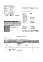 Preview for 28 page of BOMANN TSG 7402 Instruction Manual