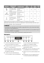 Preview for 29 page of BOMANN TSG 7402 Instruction Manual