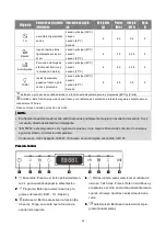 Preview for 59 page of BOMANN TSG 7402 Instruction Manual