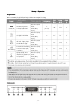 Preview for 73 page of BOMANN TSG 7402 Instruction Manual