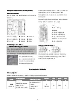 Preview for 87 page of BOMANN TSG 7402 Instruction Manual