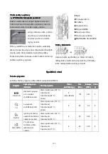 Preview for 102 page of BOMANN TSG 7402 Instruction Manual