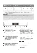 Preview for 103 page of BOMANN TSG 7402 Instruction Manual