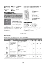 Preview for 116 page of BOMANN TSG 7402 Instruction Manual