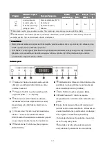 Preview for 117 page of BOMANN TSG 7402 Instruction Manual