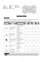 Preview for 29 page of BOMANN TSG 7404 Instruction Manual