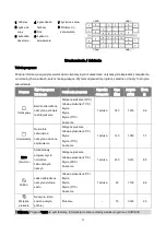 Preview for 73 page of BOMANN TSG 7404 Instruction Manual