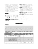 Предварительный просмотр 9 страницы BOMANN WA 5716 Instruction Manual