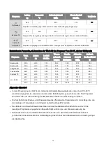 Предварительный просмотр 13 страницы BOMANN WA 5721.1 Instruction Manual