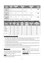 Предварительный просмотр 29 страницы BOMANN WA 5721.1 Instruction Manual