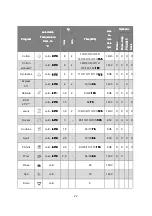 Предварительный просмотр 22 страницы BOMANN WA 5724 Instruction Manual