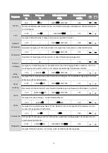 Preview for 14 page of BOMANN WA 7160 TL Instruction Manual