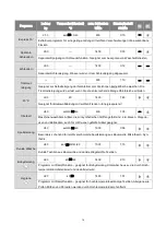 Preview for 14 page of BOMANN WA 7191 Instruction Manual