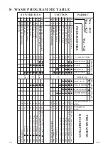 Предварительный просмотр 30 страницы BOMANN WA-921 Instruction Handbook Manual