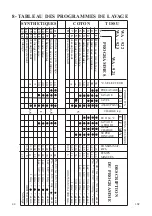 Предварительный просмотр 44 страницы BOMANN WA-921 Instruction Handbook Manual