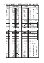 Предварительный просмотр 45 страницы BOMANN WA-921 Instruction Handbook Manual