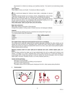 Preview for 8 page of BOMANN WA 9310.1 User Manual