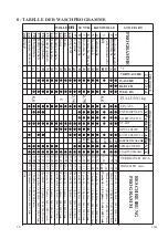 Предварительный просмотр 16 страницы BOMANN WAA 936 E Instruction Handbook Manual