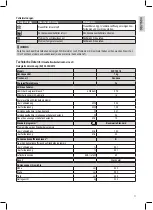 Предварительный просмотр 11 страницы BOMANN WPT 5018 Instruction Manual