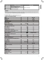 Preview for 11 page of BOMANN WTK 5020 Instruction Manual