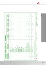 Preview for 16 page of Bomar BasicCut Series Operating Instructions Manual