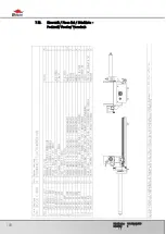 Preview for 55 page of Bomar BasicCut Series Operating Instructions Manual