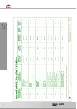 Предварительный просмотр 11 страницы Bomar Easycut 275.230 DG Operating Instructions Manual