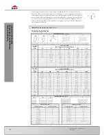 Preview for 28 page of Bomar Ergonomic 320.250 DG Operating Instructions Manual