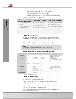 Preview for 46 page of Bomar Ergonomic 320.250 DG Operating Instructions Manual