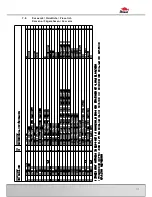 Preview for 91 page of Bomar Ergonomic 320.250 DG Operating Instructions Manual