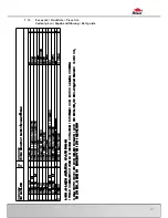 Preview for 95 page of Bomar Ergonomic 320.250 DG Operating Instructions Manual