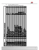 Preview for 99 page of Bomar Ergonomic 320.250 DG Operating Instructions Manual