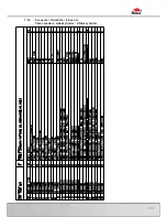 Preview for 103 page of Bomar Ergonomic 320.250 DG Operating Instructions Manual