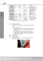 Preview for 66 page of Bomar Ergonomic 320.250 GAC Operating Instruction