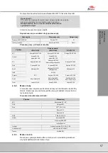 Preview for 67 page of Bomar Ergonomic 320.250 GAC Operating Instruction