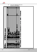 Preview for 104 page of Bomar Ergonomic 320.250 GAC Operating Instruction