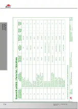 Предварительный просмотр 11 страницы Bomar Ergonomic 340.278 DGH Operating Instructions Manual