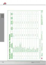 Предварительный просмотр 13 страницы Bomar Ergonomic 340.278 DGH Operating Instructions Manual