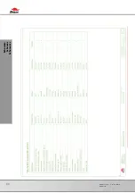 Preview for 20 page of Bomar Extend 1120.1120 Operating Instructions Manual