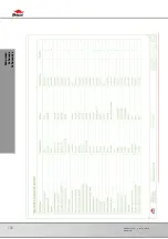 Preview for 34 page of Bomar Extend 1120.1120 Operating Instructions Manual