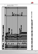 Preview for 57 page of Bomar Extend 1120.1120 Operating Instructions Manual