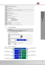 Preview for 33 page of Bomar Individual 620.460 GANC Operating Instructions Manual