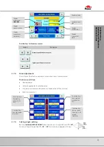 Preview for 45 page of Bomar Individual 620.460 GANC Operating Instructions Manual